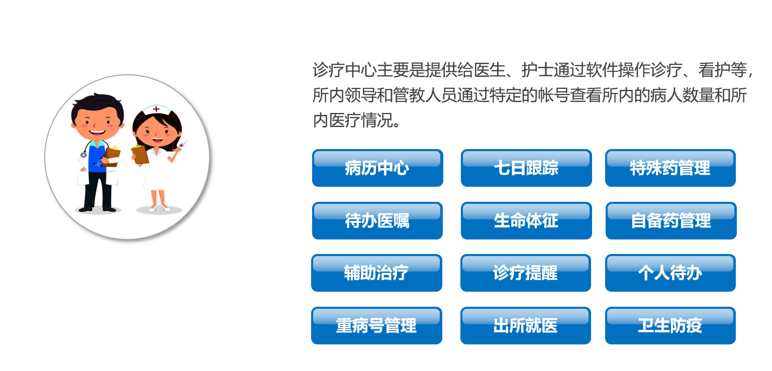 监所智慧医疗系统(图2)
