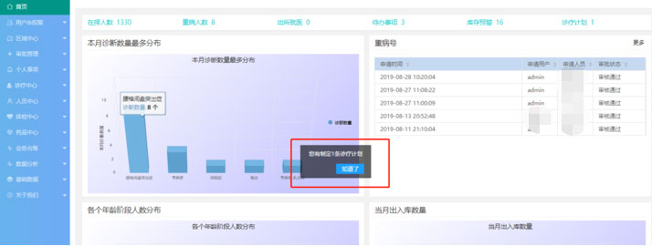 监所智慧医疗系统(图10)