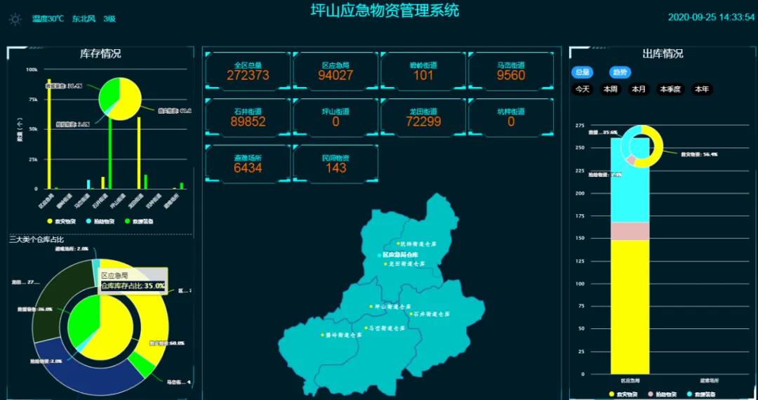 广信安科技智慧应急产品亮相2020第三届中国（深圳）国际应急产业博览会(图4)
