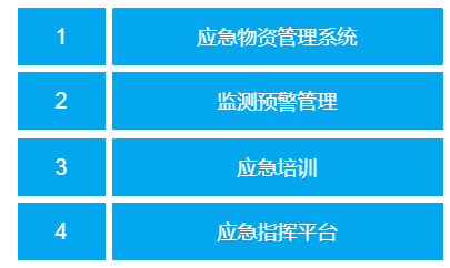广信安科技智慧应急产品亮相2020第三届中国（深圳）国际应急产业博览会(图3)
