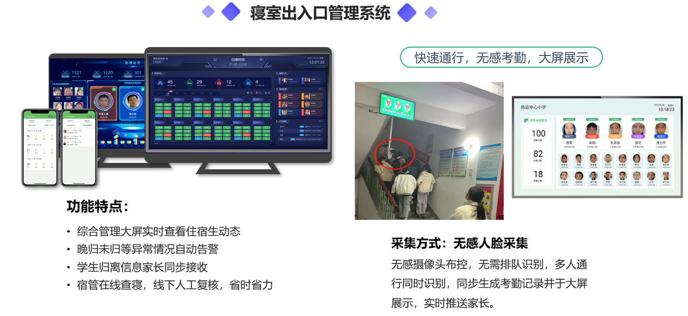 智慧校园(图2)