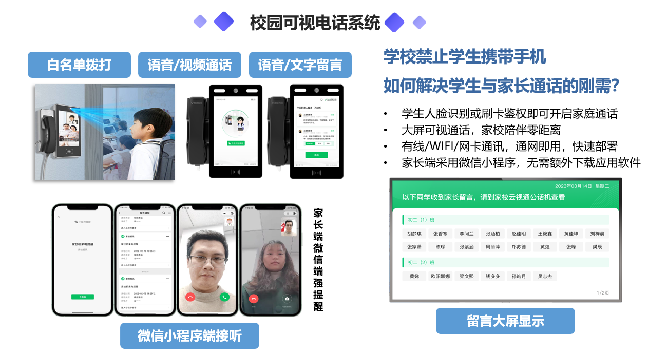 智慧校园(图3)