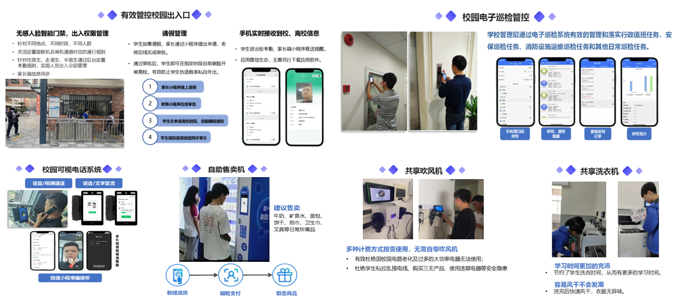 智慧校园